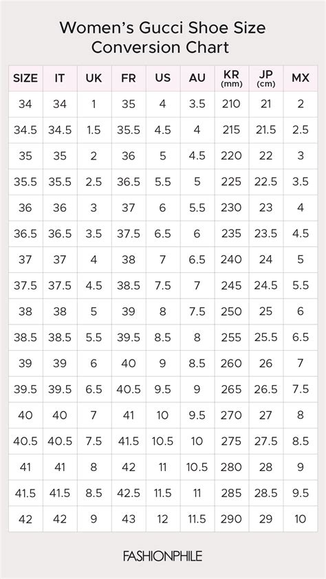 gucci sizes in us|gucci size chart us.